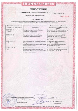 2021.06.12 Губкин - Химтраст. Приложение к сертификату полемерные покрытия и система компонентов для получения полимерных покрытий. Соответствует требованиям